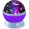 Нощна лампа проектор на звездно небе Star Master